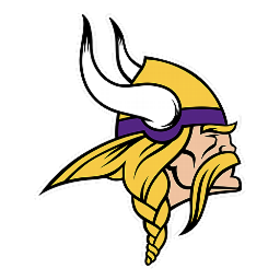 MIN logo