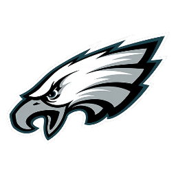PHI logo